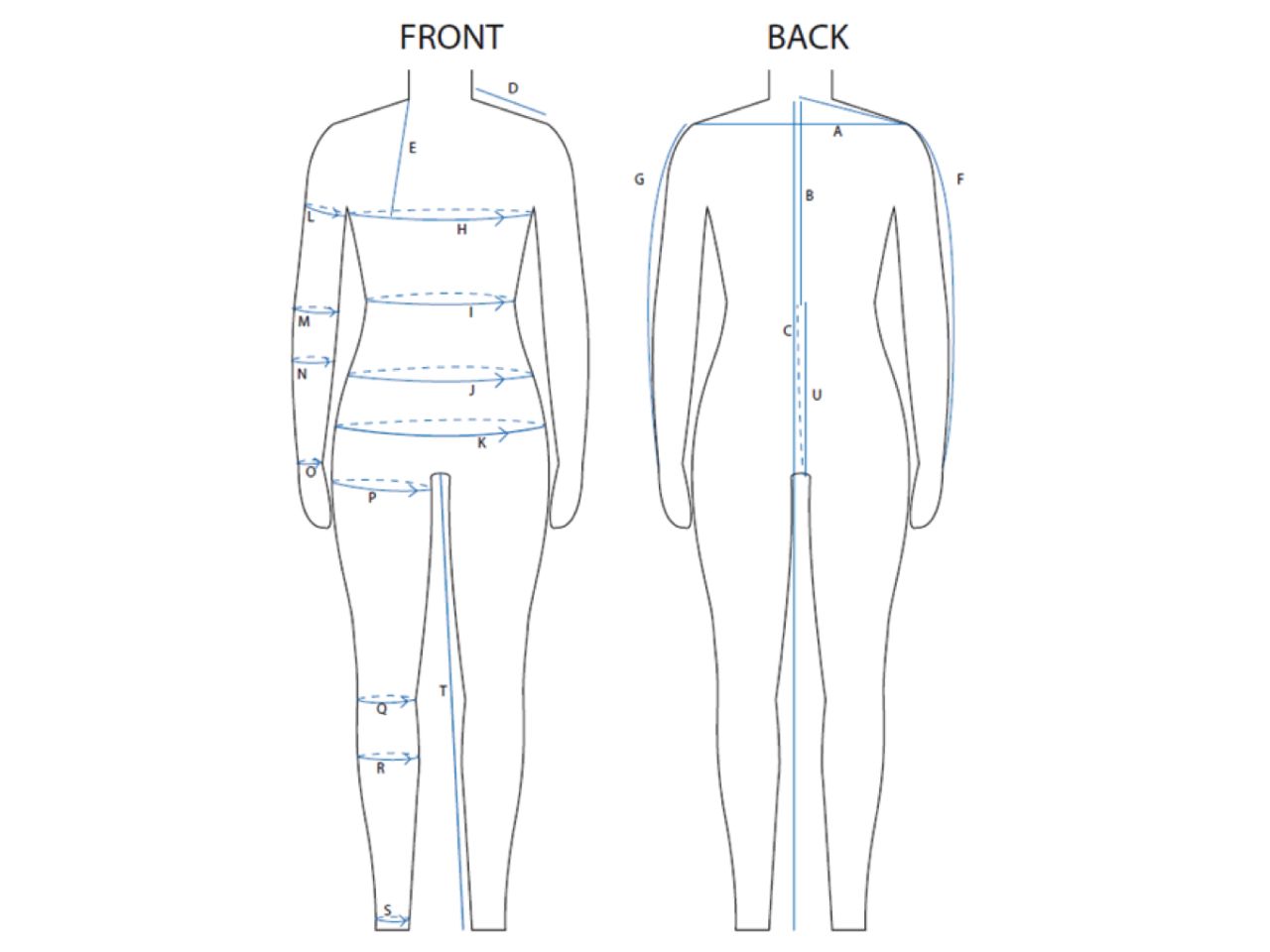 how to measure guide