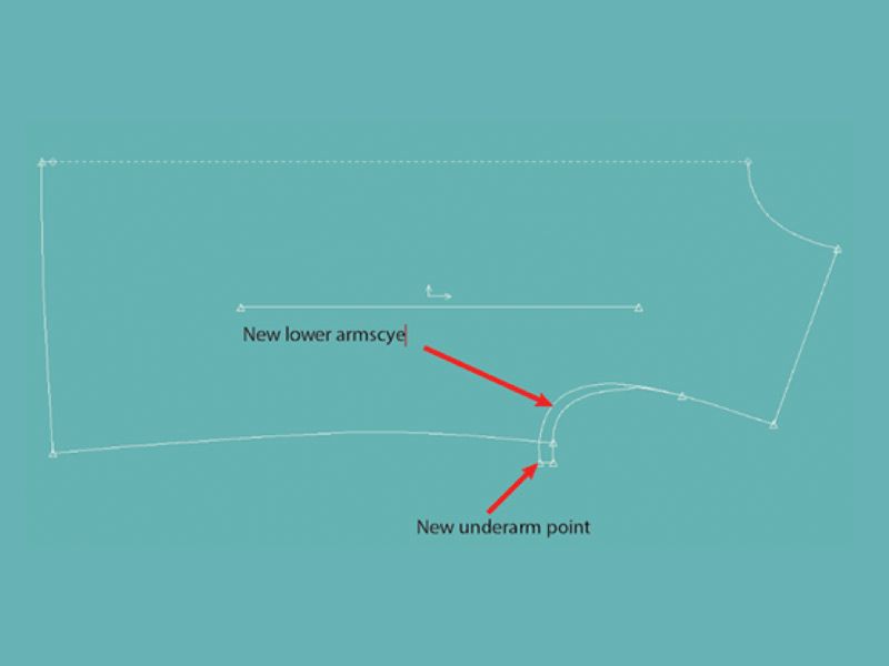 armscye curve