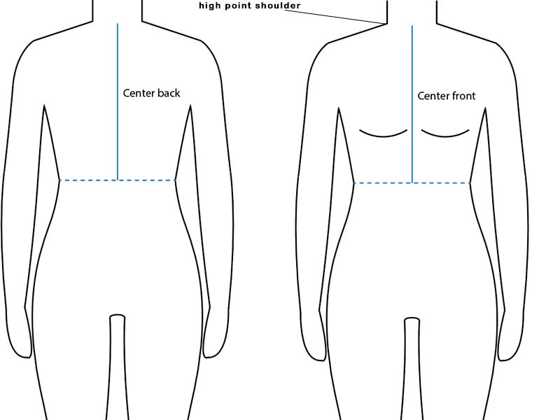 Body Measurement: Meaning And Importance