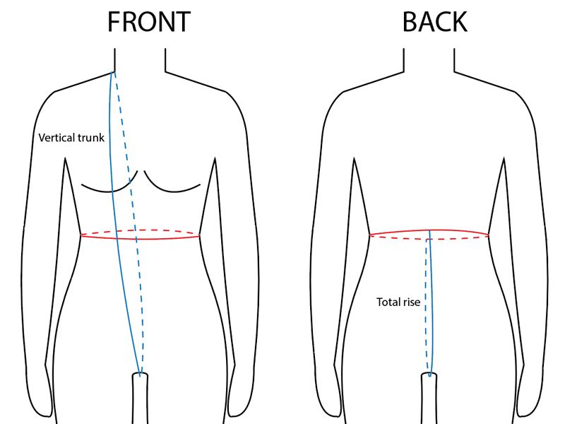 Vertical Trunk (USA) Circumference measurement