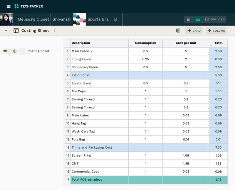 garment costing table