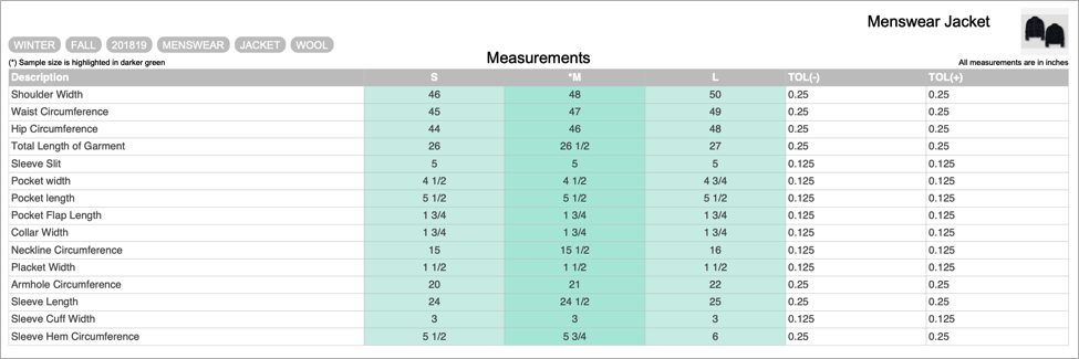Size Charts, Spec Charts, and Grade Rules – What They Are For And How  They're Different