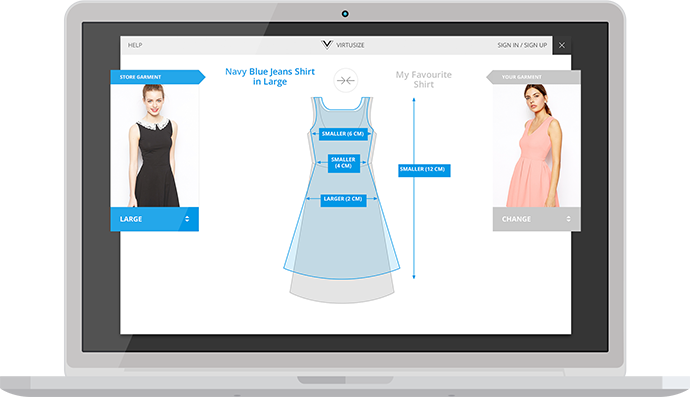 Top 10 Technology Trends Reshaping The Fashion Industry In 2024