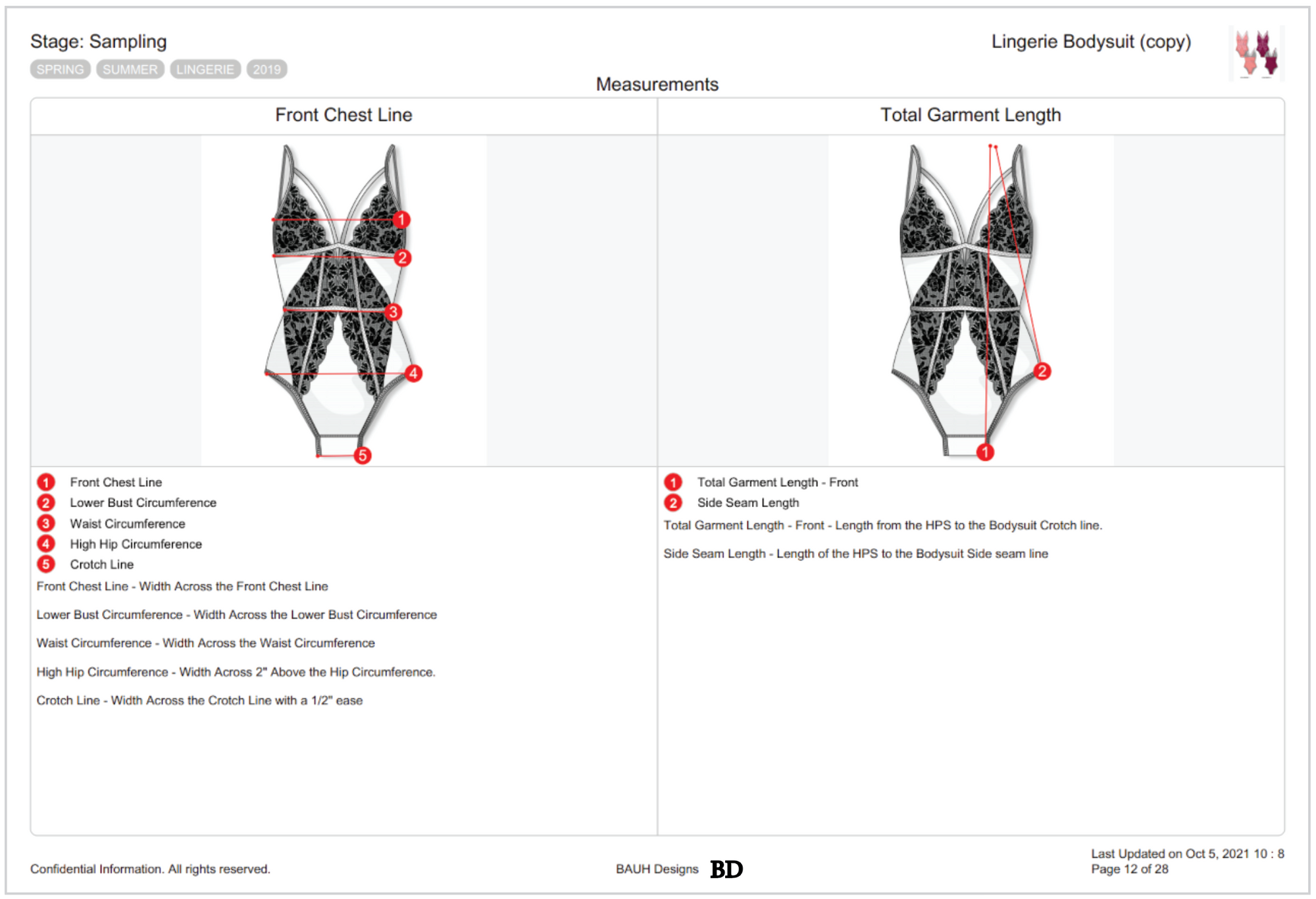 How to Spec a Garment: Basic Points of Measure for Apparel - Designers Nexus