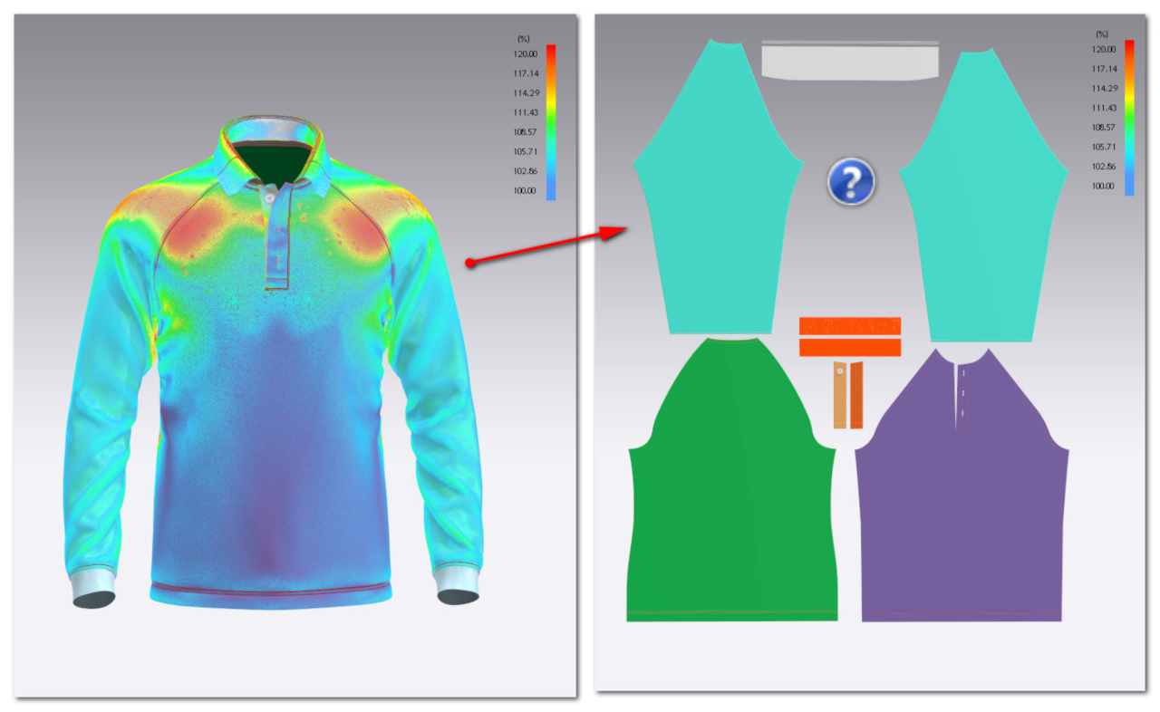 Testing the fit of the 3D garment with stress maps