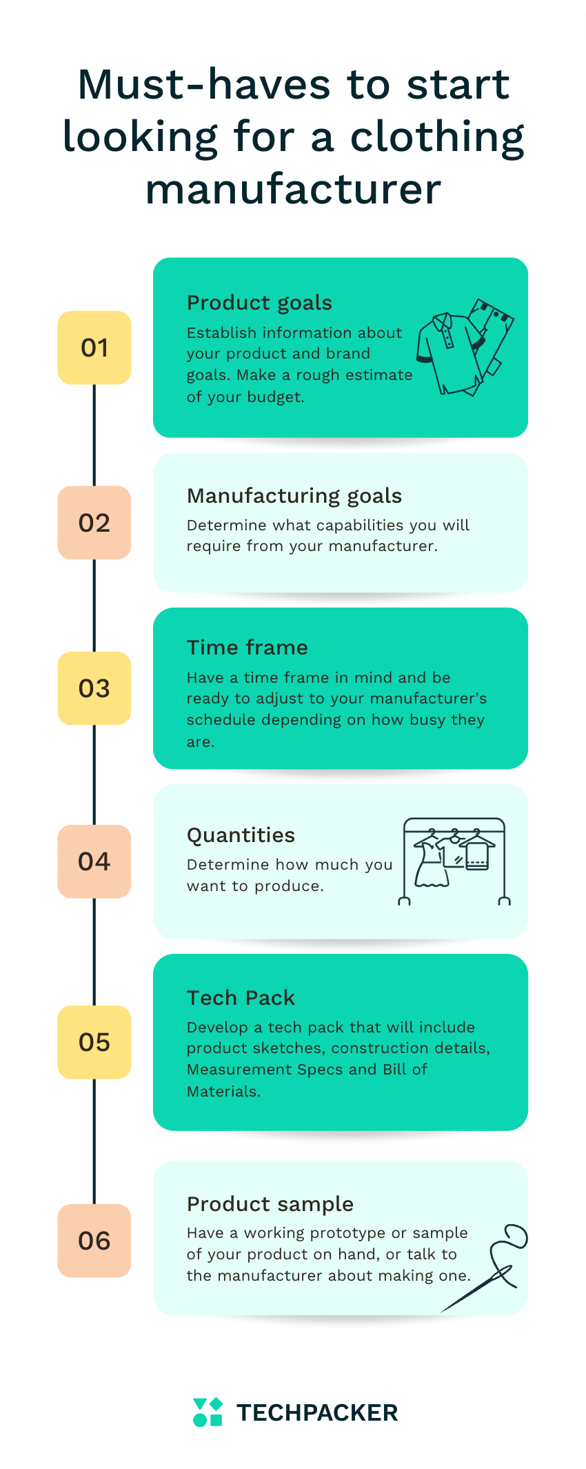 How to find clothing manufacturers for your fashion business