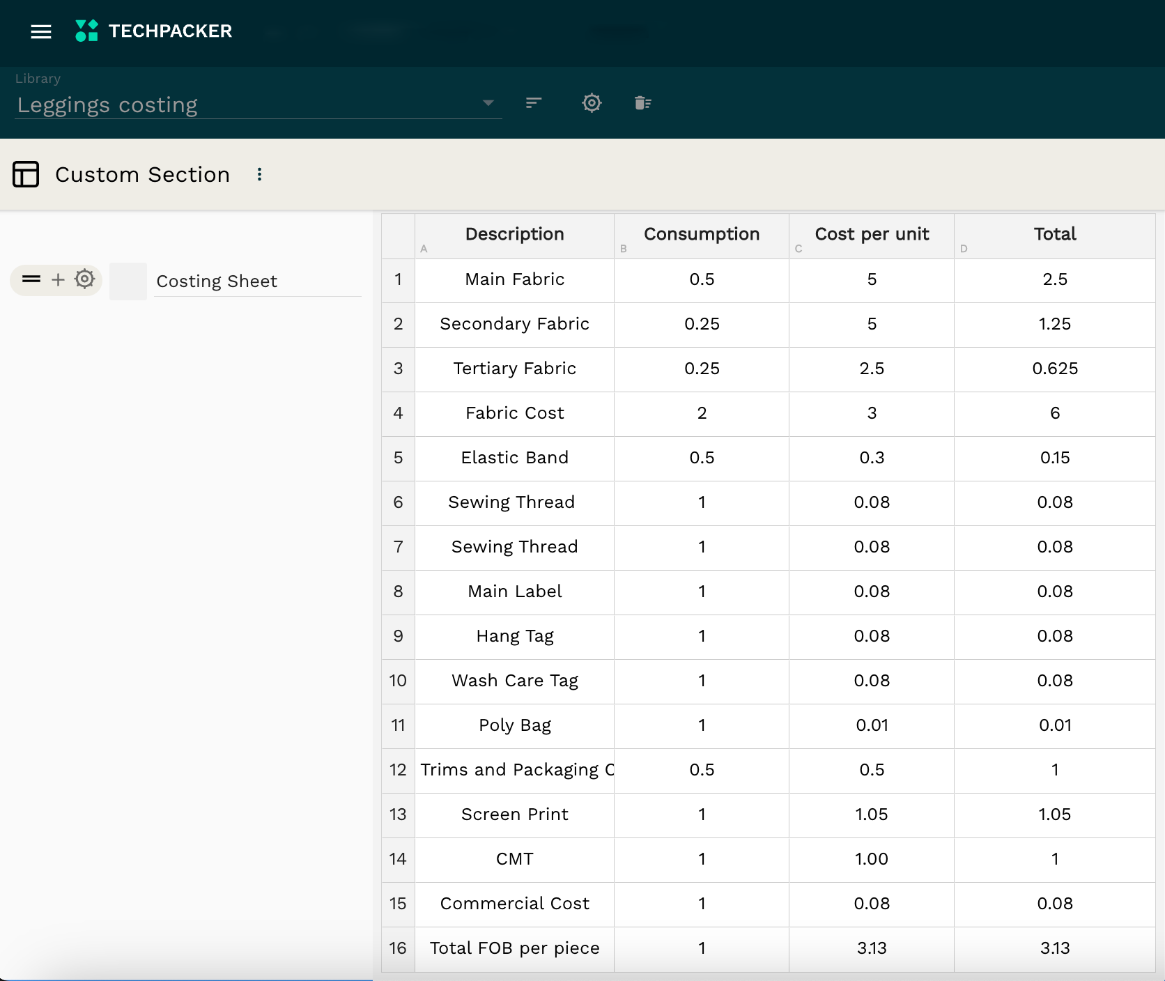 Techpacker costing library