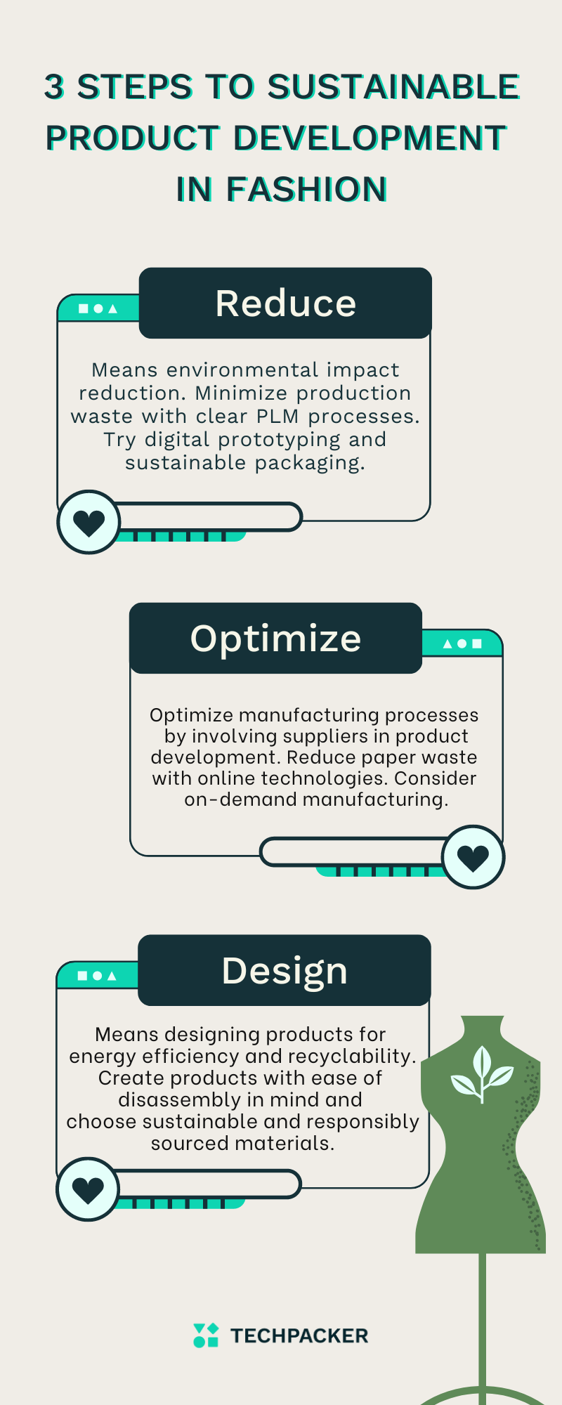 Ultimate Guide to Product Development in Fashion