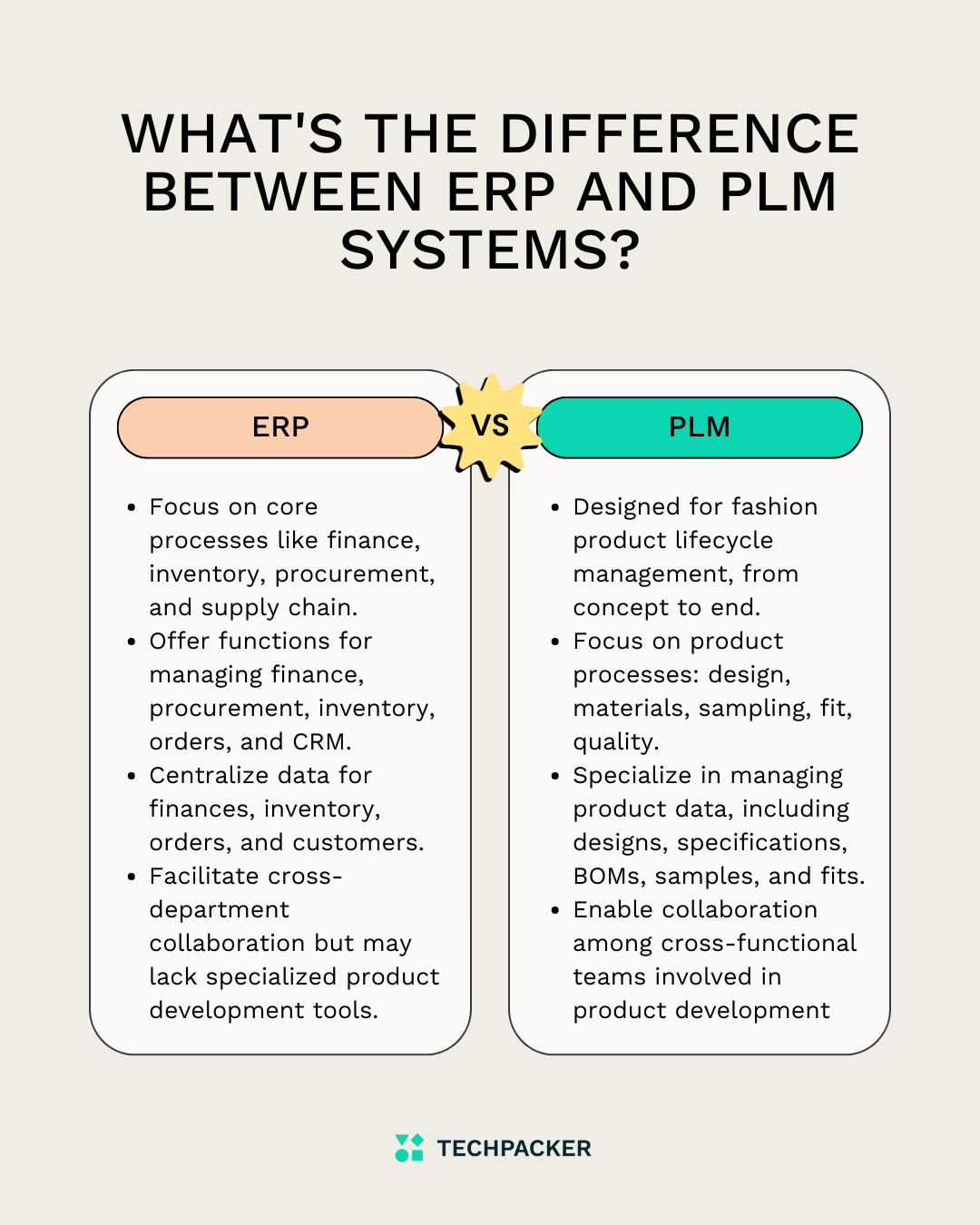 Exploring ERP vs PLM In Fashion: Understanding the Differences