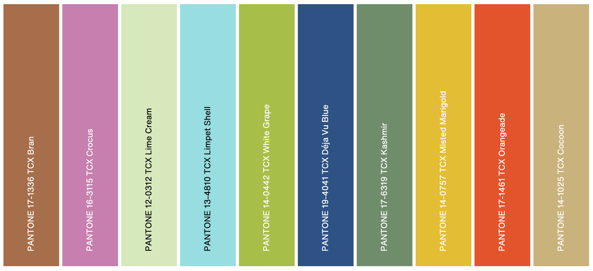 New York Fashion Week Trend Palette