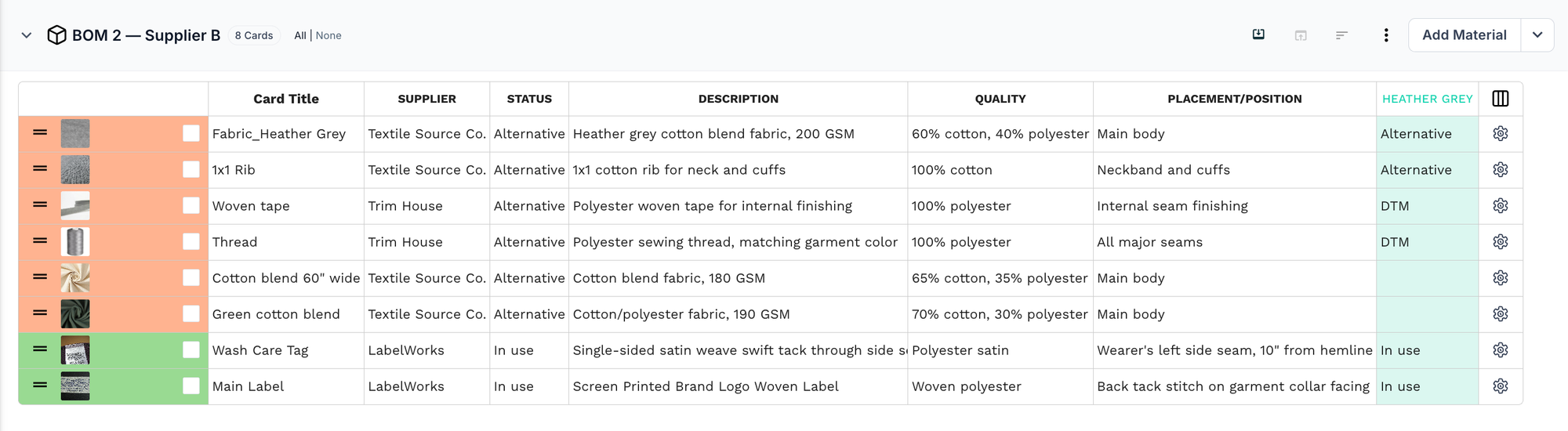 BOM 2 — Supplier B table in PLMBR with alternative fabric, rib, tape, and thread from Textile Source Co. and Trim House