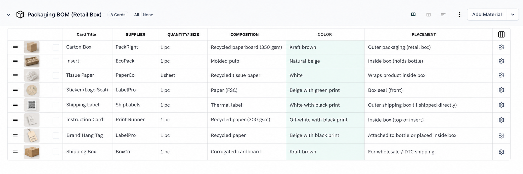 Packaging BOM table in PLMBR for the serum retail box, listing carton, insert, tissue paper, sticker, shipping label, instruction card, hang tag, and shipping box