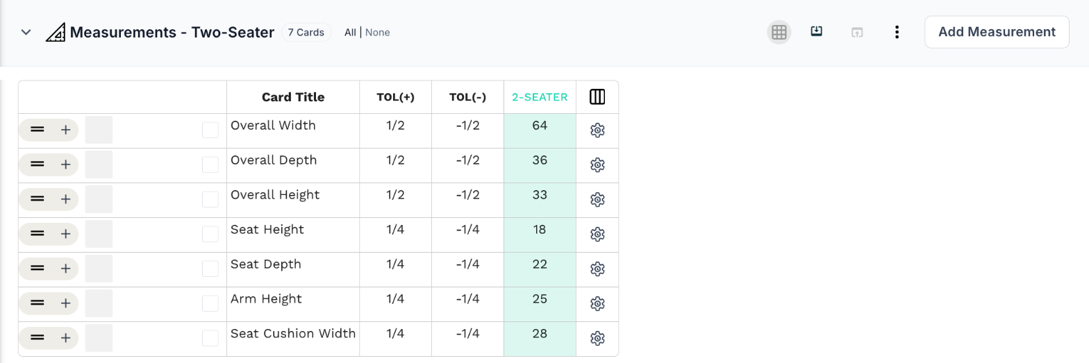 Two-seater measurement section for the sofa