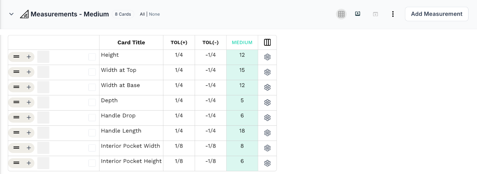 Medium measurement section for the structured tote