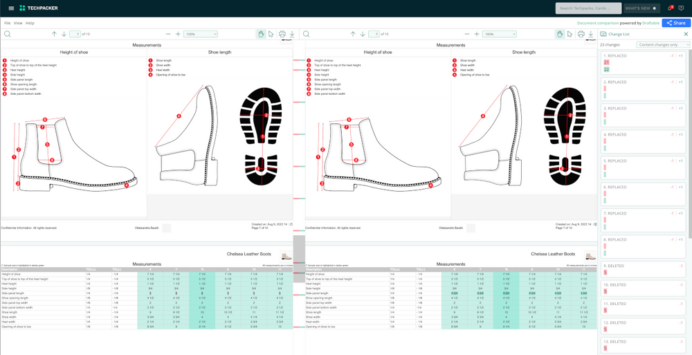 How To Create a Tech pack for Footwear Products